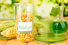 Horney Common biofuel availability
